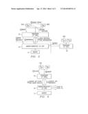 SYSTEM AND METHOD FOR REMOVING DATA FROM PROCESSOR CACHES IN A DISTRIBUTED     MULTI-PROCESSOR COMPUTER SYSTEM diagram and image