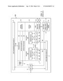 ZERO CYCLE CLOCK INVALIDATE OPERATION diagram and image