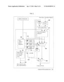 STORE DATA FORWARDING WITH NO MEMORY MODEL RESTRICTIONS diagram and image