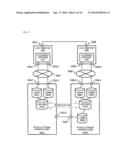 STORAGE SYSTEM AND METHOD OF CONTROLLING STORAGE SYSTEM diagram and image