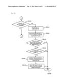 STORAGE SYSTEM AND METHOD OF CONTROLLING STORAGE SYSTEM diagram and image