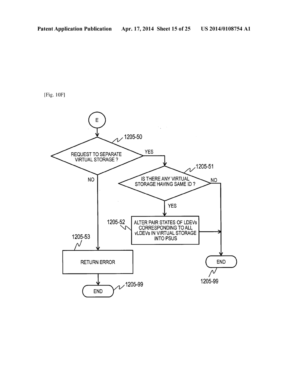 STORAGE SYSTEM AND METHOD OF CONTROLLING STORAGE SYSTEM - diagram, schematic, and image 16