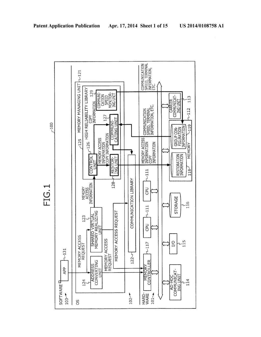 DATA PROCESSING METHOD AND DATA PROCESSING SYSTEM - diagram, schematic, and image 02