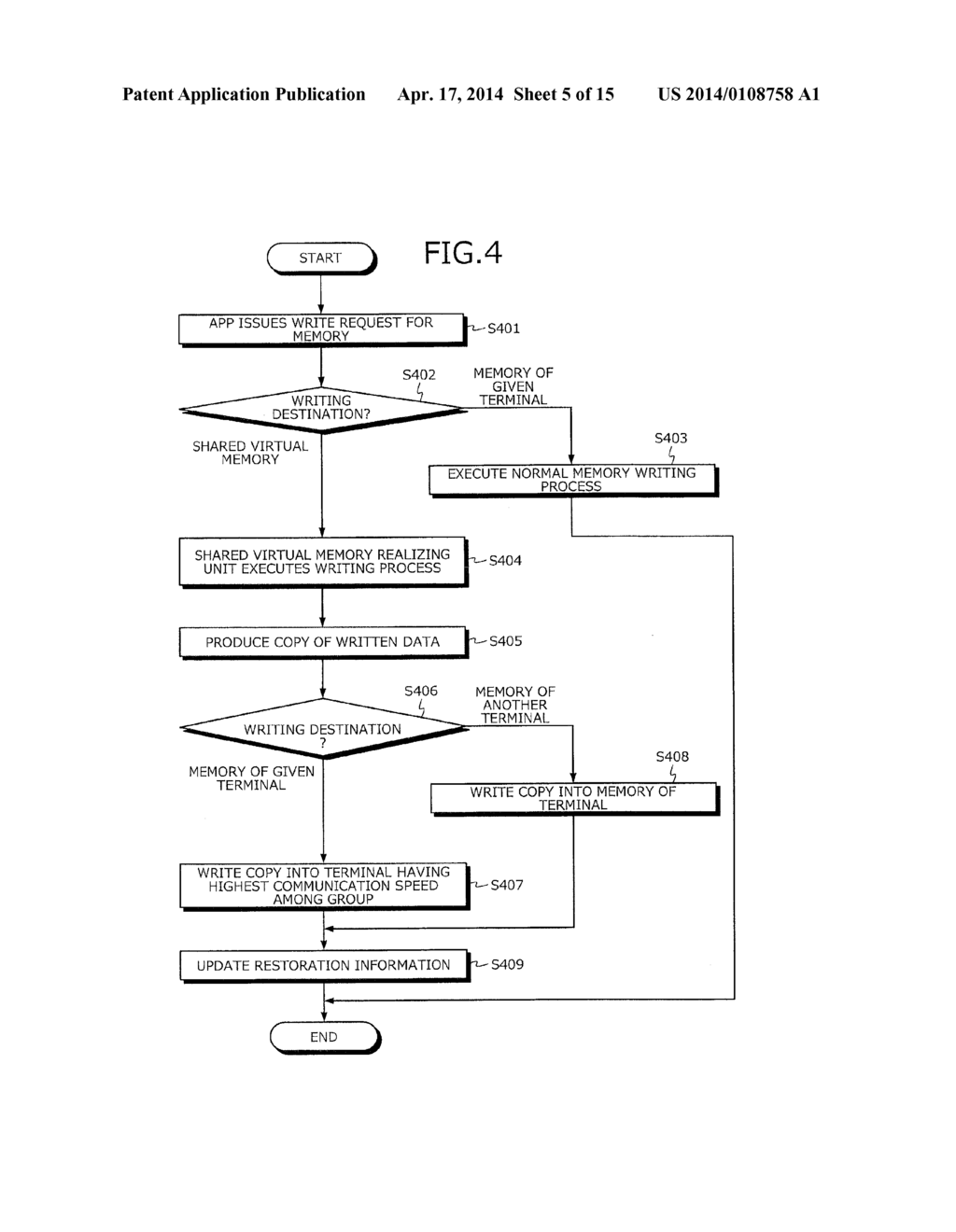 DATA PROCESSING METHOD AND DATA PROCESSING SYSTEM - diagram, schematic, and image 06