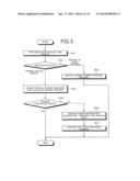 DATA PROCESSING METHOD AND DATA PROCESSING SYSTEM diagram and image