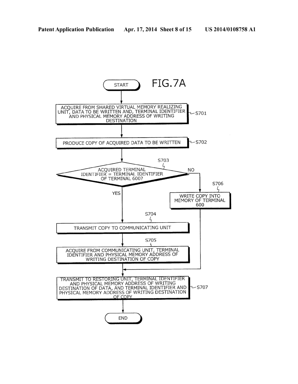 DATA PROCESSING METHOD AND DATA PROCESSING SYSTEM - diagram, schematic, and image 09