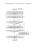 DATA PROCESSING METHOD AND DATA PROCESSING SYSTEM diagram and image