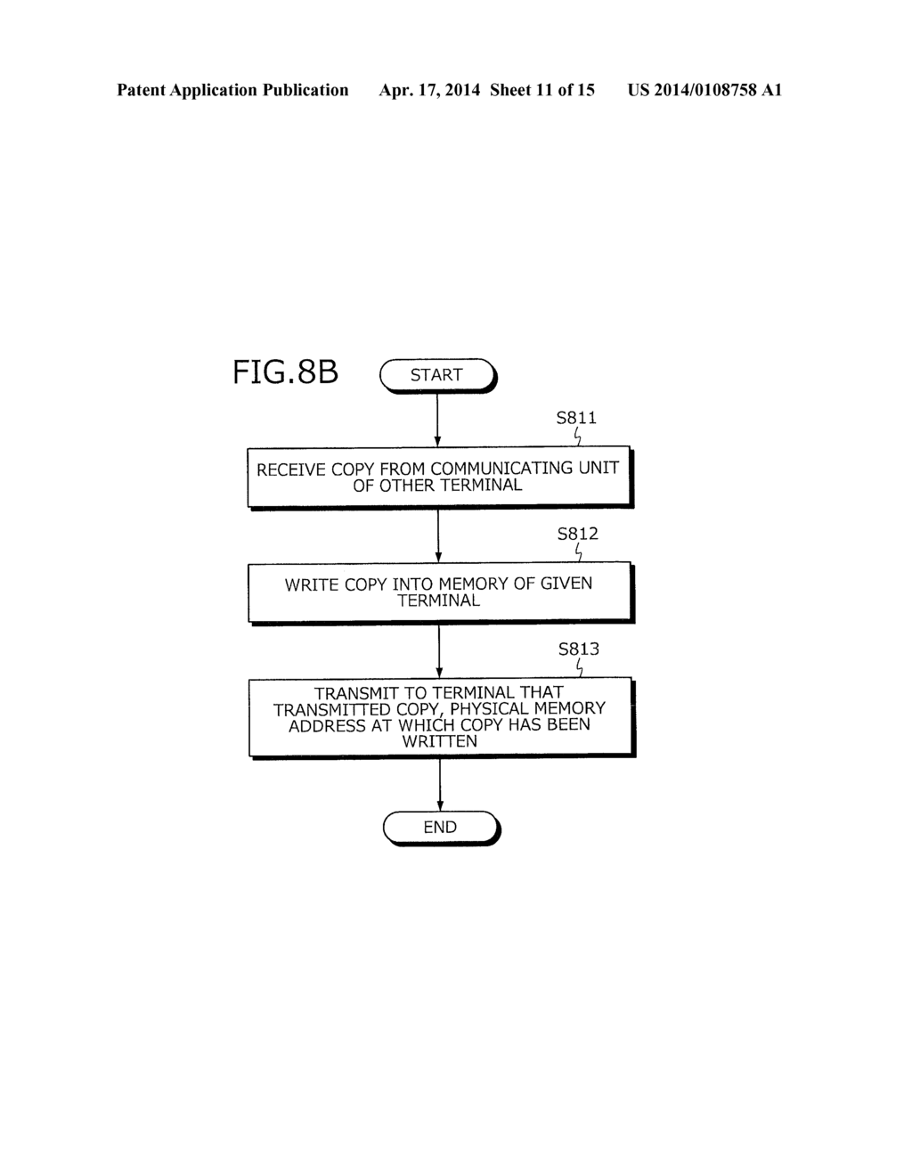 DATA PROCESSING METHOD AND DATA PROCESSING SYSTEM - diagram, schematic, and image 12