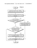 DATA PROCESSING METHOD AND DATA PROCESSING SYSTEM diagram and image