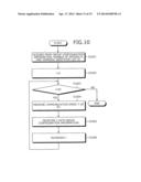 DATA PROCESSING METHOD AND DATA PROCESSING SYSTEM diagram and image