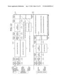 DATA PROCESSING METHOD AND DATA PROCESSING SYSTEM diagram and image