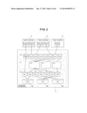 STORAGE APPARATUS AND DATA MANAGEMENT METHOD diagram and image