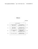 STORAGE APPARATUS AND DATA MANAGEMENT METHOD diagram and image