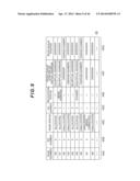 STORAGE APPARATUS AND DATA MANAGEMENT METHOD diagram and image