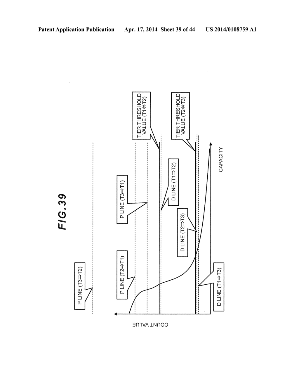 STORAGE APPARATUS AND DATA MANAGEMENT METHOD - diagram, schematic, and image 40