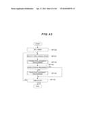 STORAGE APPARATUS AND DATA MANAGEMENT METHOD diagram and image