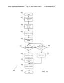 STORAGE OF CRYPTOGRAPHICALLY-SPLIT DATA BLOCKS AT GEOGRAPHICALLY-SEPARATED     LOCATIONS diagram and image