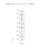 STORAGE OF CRYPTOGRAPHICALLY-SPLIT DATA BLOCKS AT GEOGRAPHICALLY-SEPARATED     LOCATIONS diagram and image