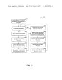 STORAGE OF CRYPTOGRAPHICALLY-SPLIT DATA BLOCKS AT GEOGRAPHICALLY-SEPARATED     LOCATIONS diagram and image