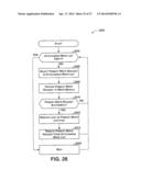 STORAGE OF CRYPTOGRAPHICALLY-SPLIT DATA BLOCKS AT GEOGRAPHICALLY-SEPARATED     LOCATIONS diagram and image