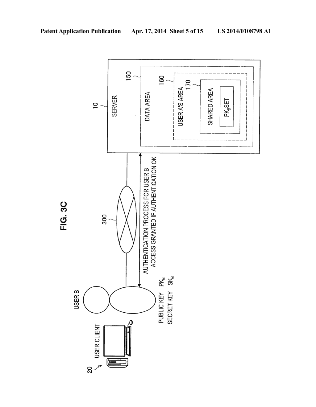 INFORMATION PROCESSING DEVICE, INFORMATION PROCESSING CLIENT, ACCESS     AUTHENTICATION METHOD, AND PROGRAM - diagram, schematic, and image 06