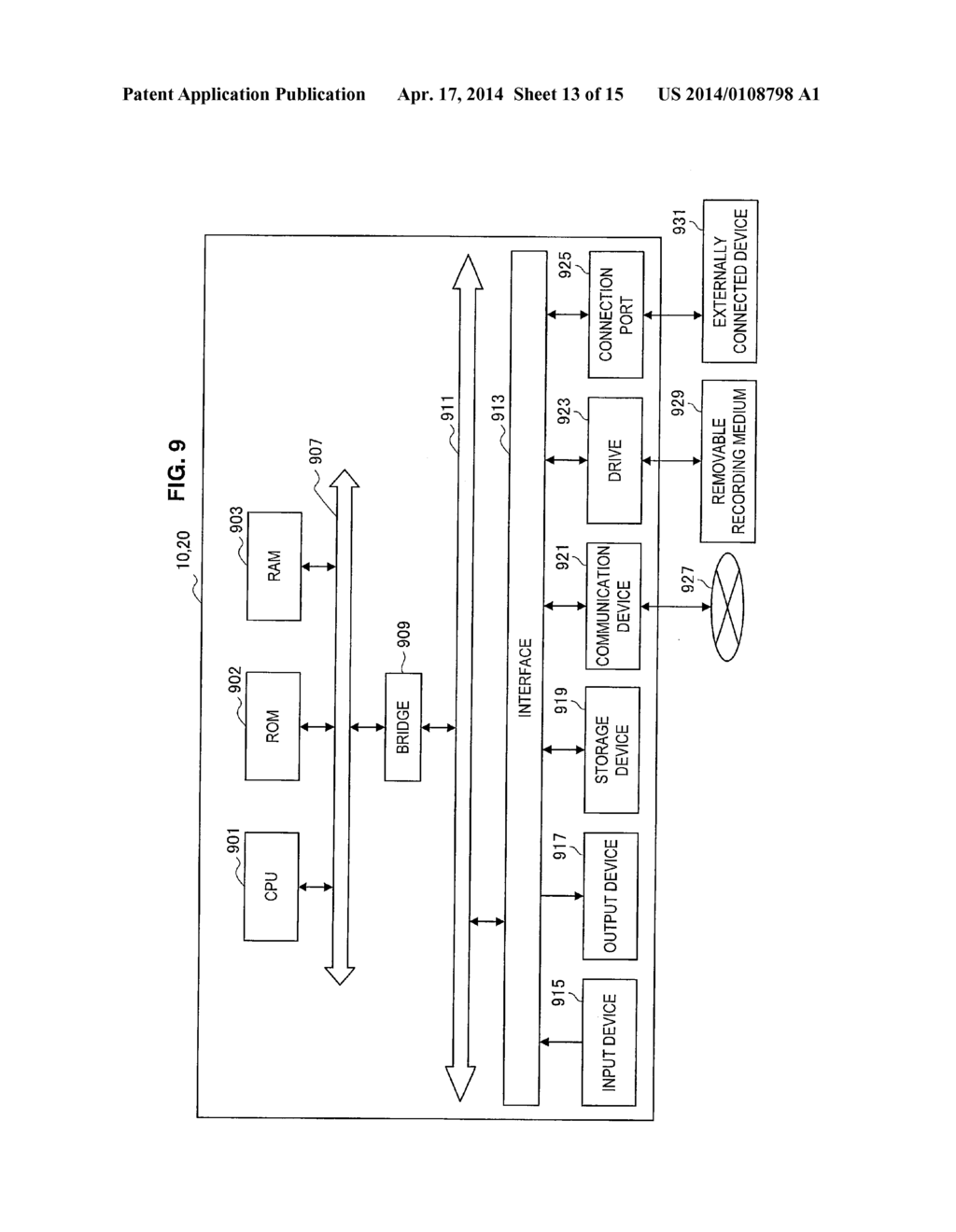 INFORMATION PROCESSING DEVICE, INFORMATION PROCESSING CLIENT, ACCESS     AUTHENTICATION METHOD, AND PROGRAM - diagram, schematic, and image 14