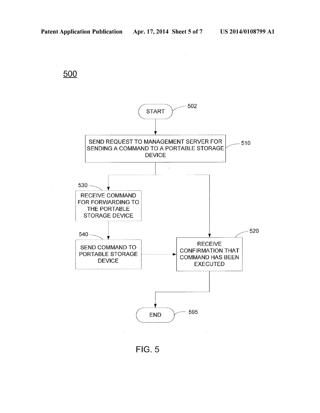 METHOD AND APPARATUS FOR PROVIDING SUBSCRIBER IDENTITY MODULE-BASED DATA     ENCRYPTION AND REMOTE MANAGEMENT OF PORTABLE STORAGE DEVICES - diagram, schematic, and image 06