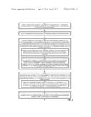 STEGANOGRAPHIC MESSAGING SYSTEM USING CODE INVARIANTS diagram and image