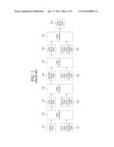 SYSTEM AND METHOD ENABLING PARALLEL PROCESSING OF HASH FUNCTIONS USING     AUTHENTICATION CHECKPOINT HASHES diagram and image