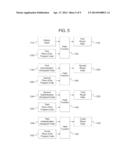 SYSTEM AND METHOD ENABLING PARALLEL PROCESSING OF HASH FUNCTIONS USING     AUTHENTICATION CHECKPOINT HASHES diagram and image