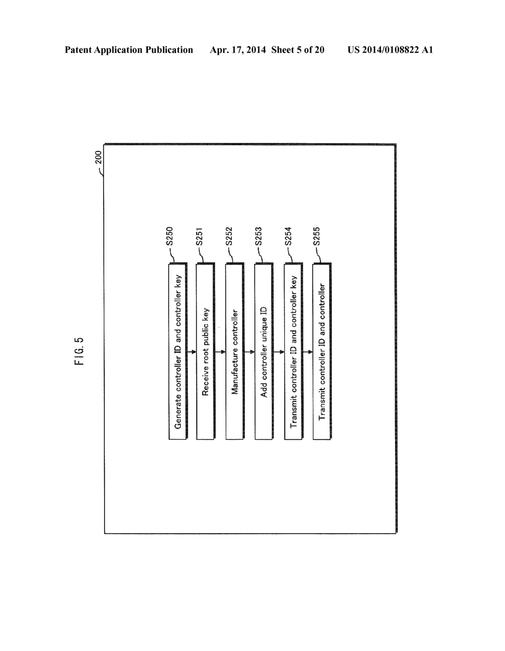 CONTROLLER TO BE INCORPORATED IN STORAGE MEDIUM DEVICE, STORAGE MEDIUM     DEVICE, SYSTEM FOR MANUFACTURING STORAGE MEDIUM DEVICE, AND METHOD FOR     MANUFACTURING STORAGE MEDIUM DEVICE - diagram, schematic, and image 06