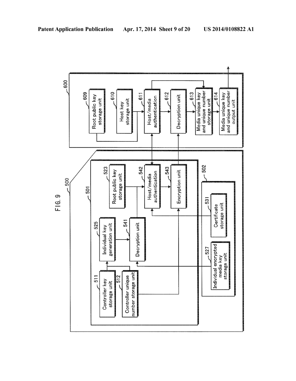 CONTROLLER TO BE INCORPORATED IN STORAGE MEDIUM DEVICE, STORAGE MEDIUM     DEVICE, SYSTEM FOR MANUFACTURING STORAGE MEDIUM DEVICE, AND METHOD FOR     MANUFACTURING STORAGE MEDIUM DEVICE - diagram, schematic, and image 10