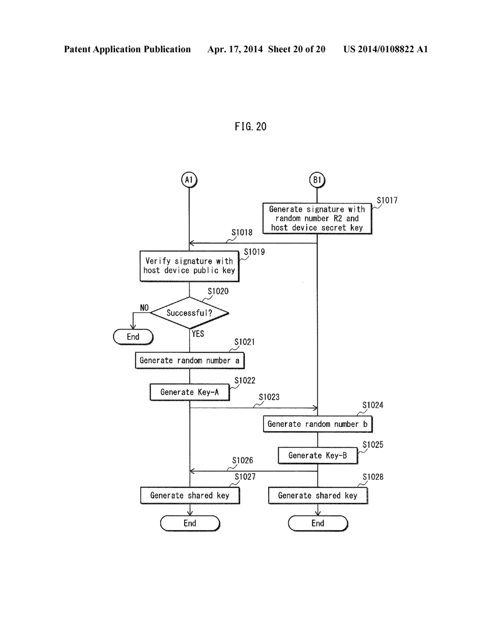 CONTROLLER TO BE INCORPORATED IN STORAGE MEDIUM DEVICE, STORAGE MEDIUM     DEVICE, SYSTEM FOR MANUFACTURING STORAGE MEDIUM DEVICE, AND METHOD FOR     MANUFACTURING STORAGE MEDIUM DEVICE - diagram, schematic, and image 21