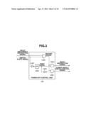 INFORMATION PROCESSING APPARATUS AND METHOD FOR CONTROLLING THE     INFORMATION PROCESSING APPARATUS diagram and image