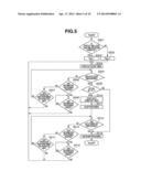 INFORMATION PROCESSING APPARATUS AND METHOD FOR CONTROLLING THE     INFORMATION PROCESSING APPARATUS diagram and image