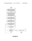 DECOUPLED APPLICATION PROGRAM-OPERATING SYSTEM COMPUTING ARCHITECTURE diagram and image