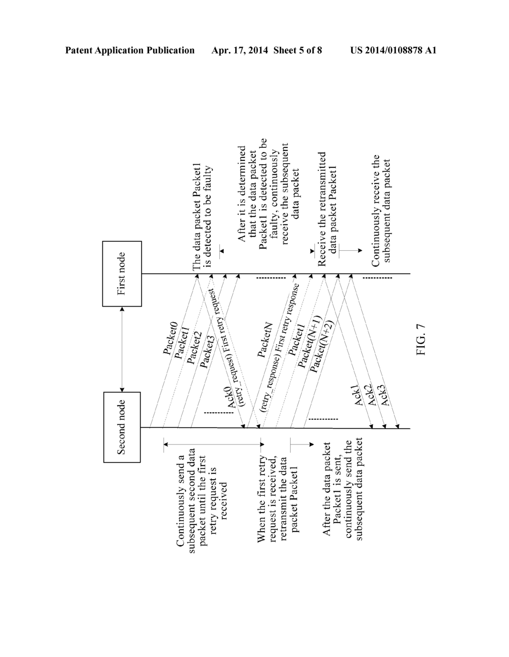 Method, Apparatus, and System for Retransmitting Data Packet in Quick Path     Interconnect System - diagram, schematic, and image 06