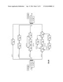 DATA TRANSMISSION UTILIZING ROUTE SELECTION AND DISPERSED STORAGE ERROR     ENCODING diagram and image