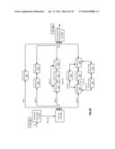 DATA TRANSMISSION UTILIZING ROUTE SELECTION AND DISPERSED STORAGE ERROR     ENCODING diagram and image