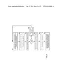 DATA TRANSMISSION UTILIZING ROUTE SELECTION AND DISPERSED STORAGE ERROR     ENCODING diagram and image