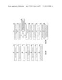 DATA TRANSMISSION UTILIZING ROUTE SELECTION AND DISPERSED STORAGE ERROR     ENCODING diagram and image