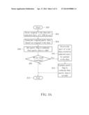 METHOD AND APPARATUS FOR CONTROLLING PARITY CHECK FUNCTION OF CONTENT     ADDRESSABLE MEMORY DEVICE SUPPORTING PARTIAL WRITE OPERATION diagram and image