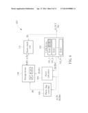 METHOD AND APPARATUS FOR CONTROLLING PARITY CHECK FUNCTION OF CONTENT     ADDRESSABLE MEMORY DEVICE SUPPORTING PARTIAL WRITE OPERATION diagram and image