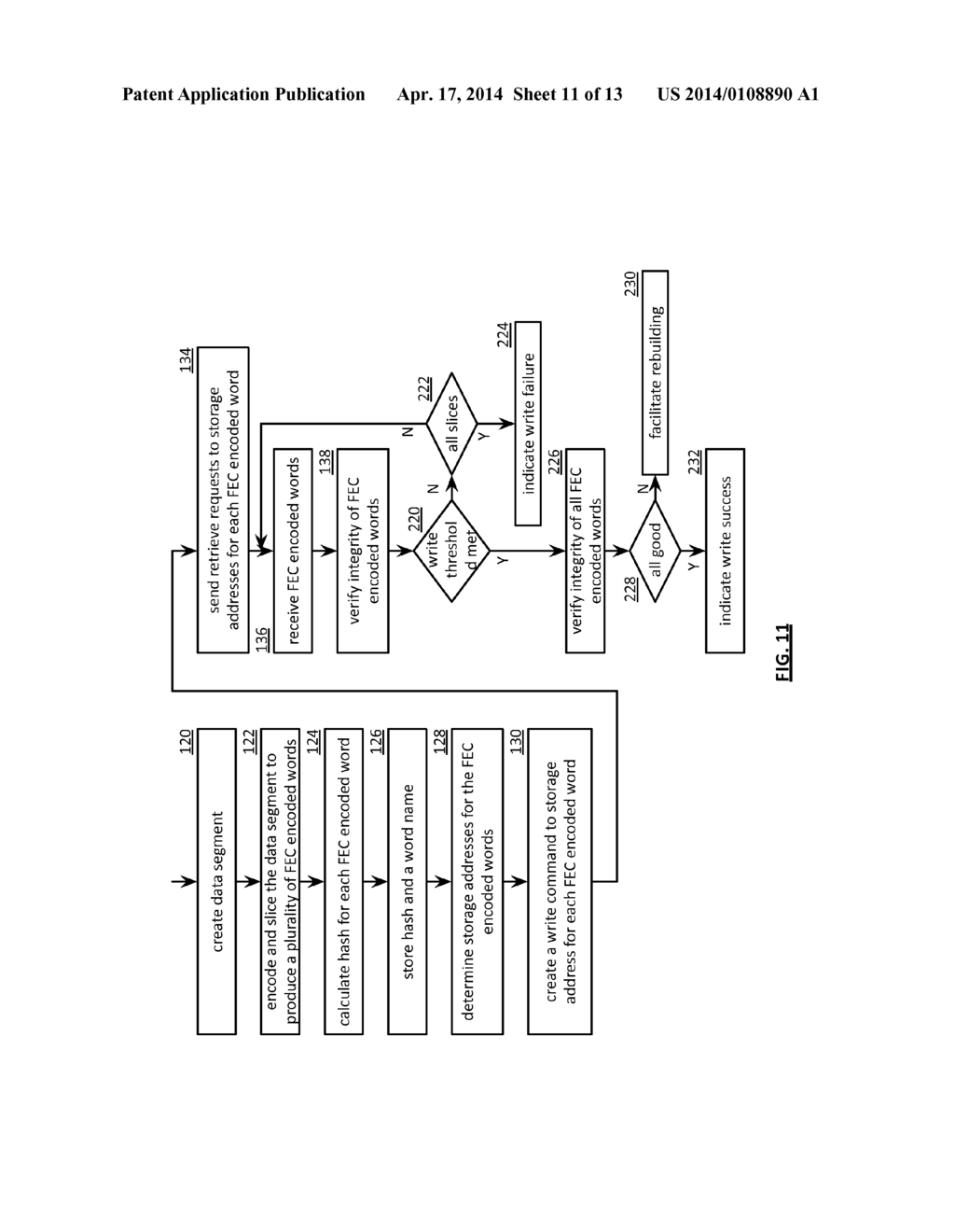 ACCESSING DATA STORED IN A DISPERSED STORAGE MEMORY - diagram, schematic, and image 12