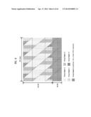 TRANSMITTING SYSTEM AND METHOD OF TRANSMITTING DIGITAL BROADCAST SIGNAL IN     TRANSMITTING SYSTEM diagram and image