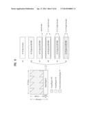 TRANSMITTING SYSTEM AND METHOD OF TRANSMITTING DIGITAL BROADCAST SIGNAL IN     TRANSMITTING SYSTEM diagram and image