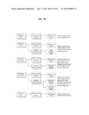 TRANSMITTING SYSTEM AND METHOD OF TRANSMITTING DIGITAL BROADCAST SIGNAL IN     TRANSMITTING SYSTEM diagram and image