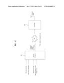 TRANSMITTING SYSTEM AND METHOD OF TRANSMITTING DIGITAL BROADCAST SIGNAL IN     TRANSMITTING SYSTEM diagram and image