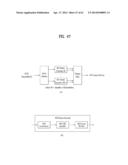 TRANSMITTING SYSTEM AND METHOD OF TRANSMITTING DIGITAL BROADCAST SIGNAL IN     TRANSMITTING SYSTEM diagram and image