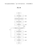 TRANSMITTING SYSTEM AND METHOD OF TRANSMITTING DIGITAL BROADCAST SIGNAL IN     TRANSMITTING SYSTEM diagram and image